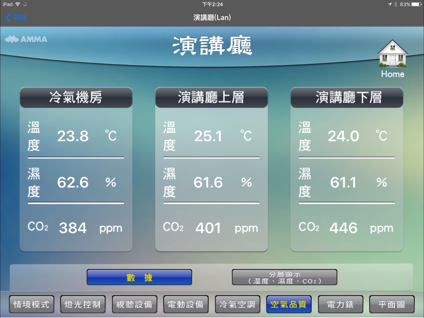 內政部建築研究所國際會議廳